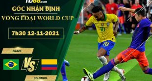 Kèo nhà cái Brazil vs Colombia