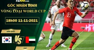 Tỷ lệ kèo Hàn Quốc vs UAE