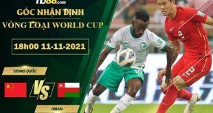 Tỷ lệ kèo Trung Quốc vs Oman