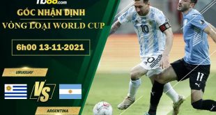 Tỷ lệ kèo Uruguay vs Argentina