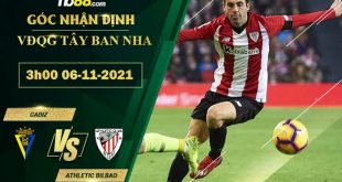 Tỷ lệ kèo Athletic Bilbao vs Cadiz
