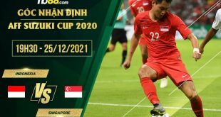 Tỷ lệ kèo Indonesia vs Singapore