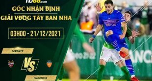 Tỷ lệ kèo Levante vs Valencia