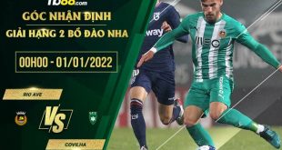Tỷ lệ kèo Rio Ave vs Covilha