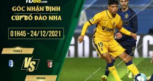 Tỷ lệ kèo Vizela vs Braga