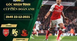 Tỷ lệ kèo Arsenal vs Sunderland