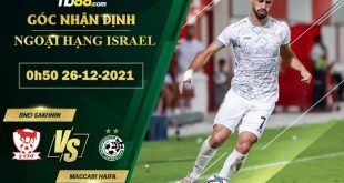 Tỷ lệ kèo Bnei Sakhnin vs Maccabi Haifa