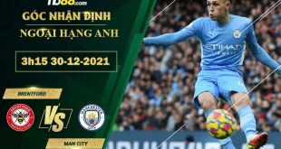 Tỷ kèo Brentford vs Man City