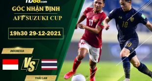 Tỷ lệ kèo Indonesia vs Thái Lan