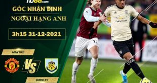 Tỷ lệ kèo Man Utd vs Burnley