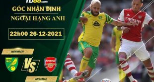 Tỷ lệ kèo Norwich vs Arsenal