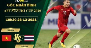Tỷ lệ kèo Thái Lan vs Việt Nam