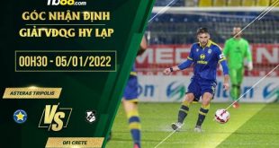 Tỷ lệ kèo Asteras Tripolis vs OFI Crete