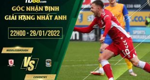 Tỷ lệ kèo Middlesbrough vs Coventry