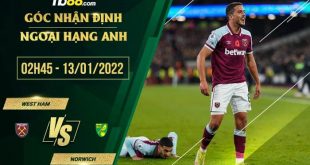 Tỷ lệ kèo West Ham vs Norwich