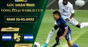 Tỷ lệ kèo Honduras vs El Salvador