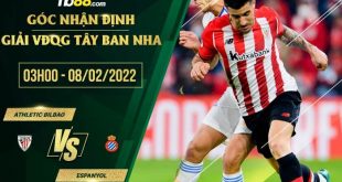 Tỷ lệ kèo Athletic Bilbao vs Espanyol