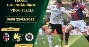 Tỷ lệ kèo Bologna vs Spezia
