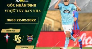 Tỷ lệ kèo Celta Vigo vs Levante