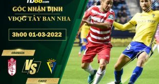 Tỷ lệ kèo Granada vs Cadiz