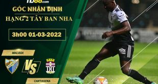 Tỷ lệ kèo Malaga vs Cartagena