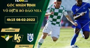 Tỷ lệ kèo Moreirense vs Belenenses