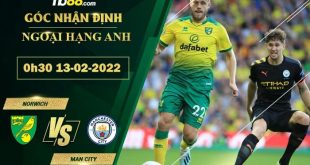 Tỷ lệ kèo Norwich vs Man City