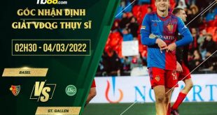 Tỷ lệ kèo Basel vs St. Gallen