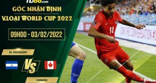 Tỷ lệ kèo El Salvador vs Canada