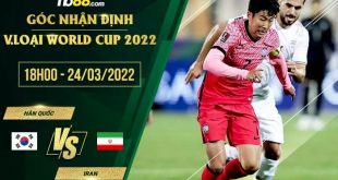 Tỷ lệ kèo Hàn Quốc vs Iran