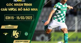 Tỷ lệ kèo Moreirense vs Sporting Lisbon