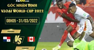 Tỷ lệ kèo Panama vs Canada