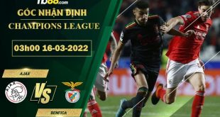 Soi kèo Ajax vs Benfica