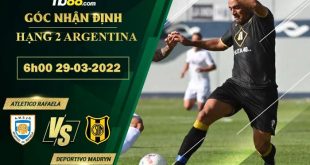 Tỷ lệ kèo Atletico Rafaela vs Deportivo Madryn
