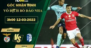 Tỷ lệ Benfica vs Vizela