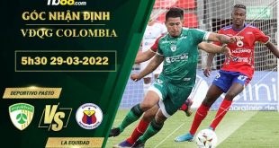 Tỷ lệ kèo Deportivo Pasto vs La Equidad