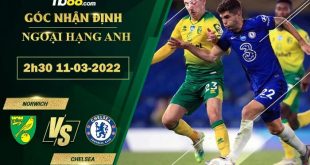 Tỷ lệ kèo Norwich vs Chelsea
