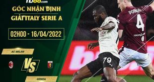 Tỷ lệ kèo AC Milan vs Genoa