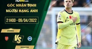 Tỷ lệ kèo Arsenal vs Brighton