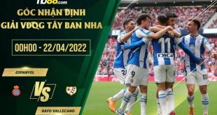 Tỷ lệ kèo Espanyol vs Rayo Vallecano