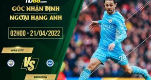Tỷ lệ kèo Man City vs Brighton