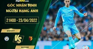 Tỷ lệ kèo Man City vs Watford
