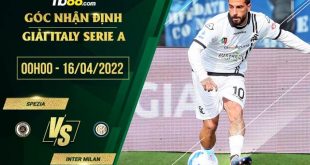 Tỷ lệ kèo Spezia vs Inter Milan