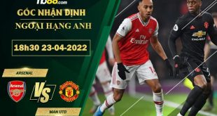 Tỷ lệ kèo Arsenal vs Man Utd