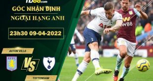 Tỷ lệ kèo Aston Villa vs Tottenham