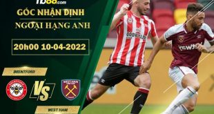 Tỷ lệ kèo Brentford vs West Ham