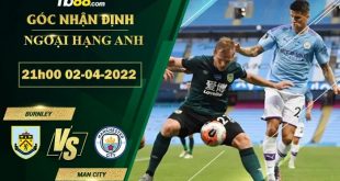 Tỷ lệ kèo Burnley vs Man City