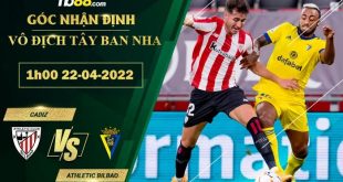 Tỷ lệ kèo Cadiz vs Athletic Bilbao
