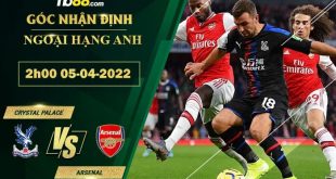 Tỷ lệ kèo Crystal Palace vs Arsenal