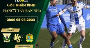 Tỷ lệ kèo Leganes vs Fuenlabrada